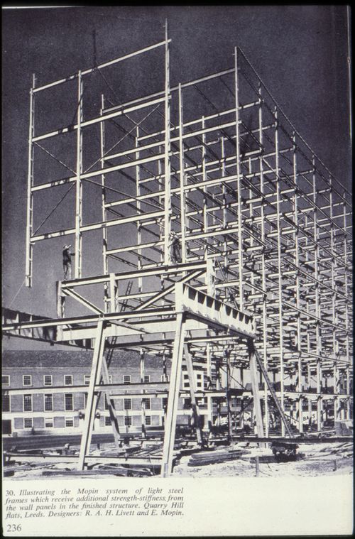 Research and lecture slide