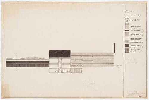 LC (Life Conditioner) Box: longitudinal section (Atom project)