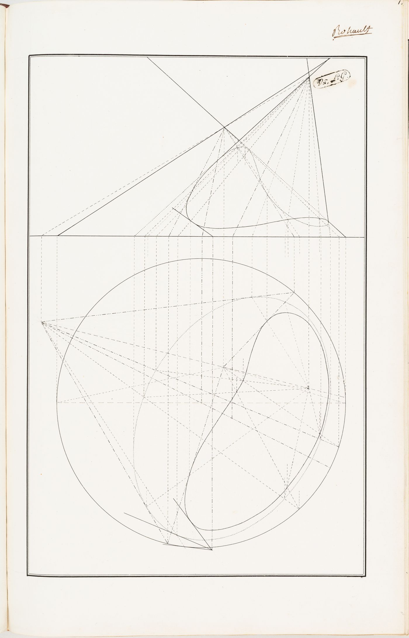 Conical sections: two geometry exercises