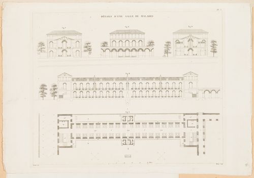 Ideal hospital for 1000 to 1200 patients, Paris: Sections, elevation and plan for a ward