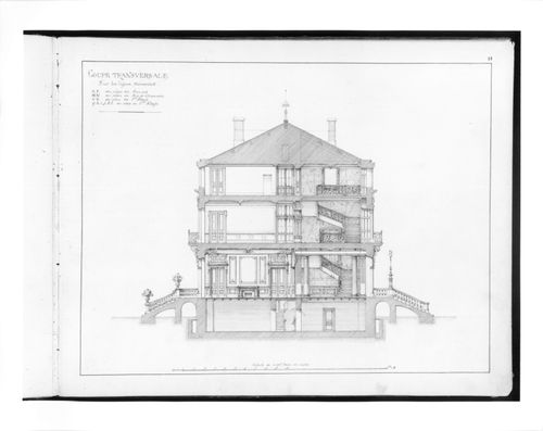 Hotel Eugene Cormouls Houles -Longitudinal section
