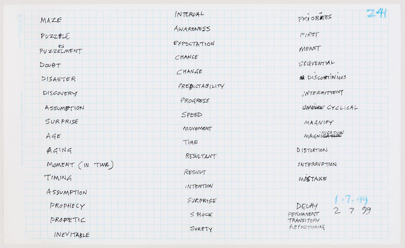 List of words compiled in the context of preparing the exhibition "Cedric Price: Mean Time" at the Canadian Centre for Architecture (document from Mean project records)