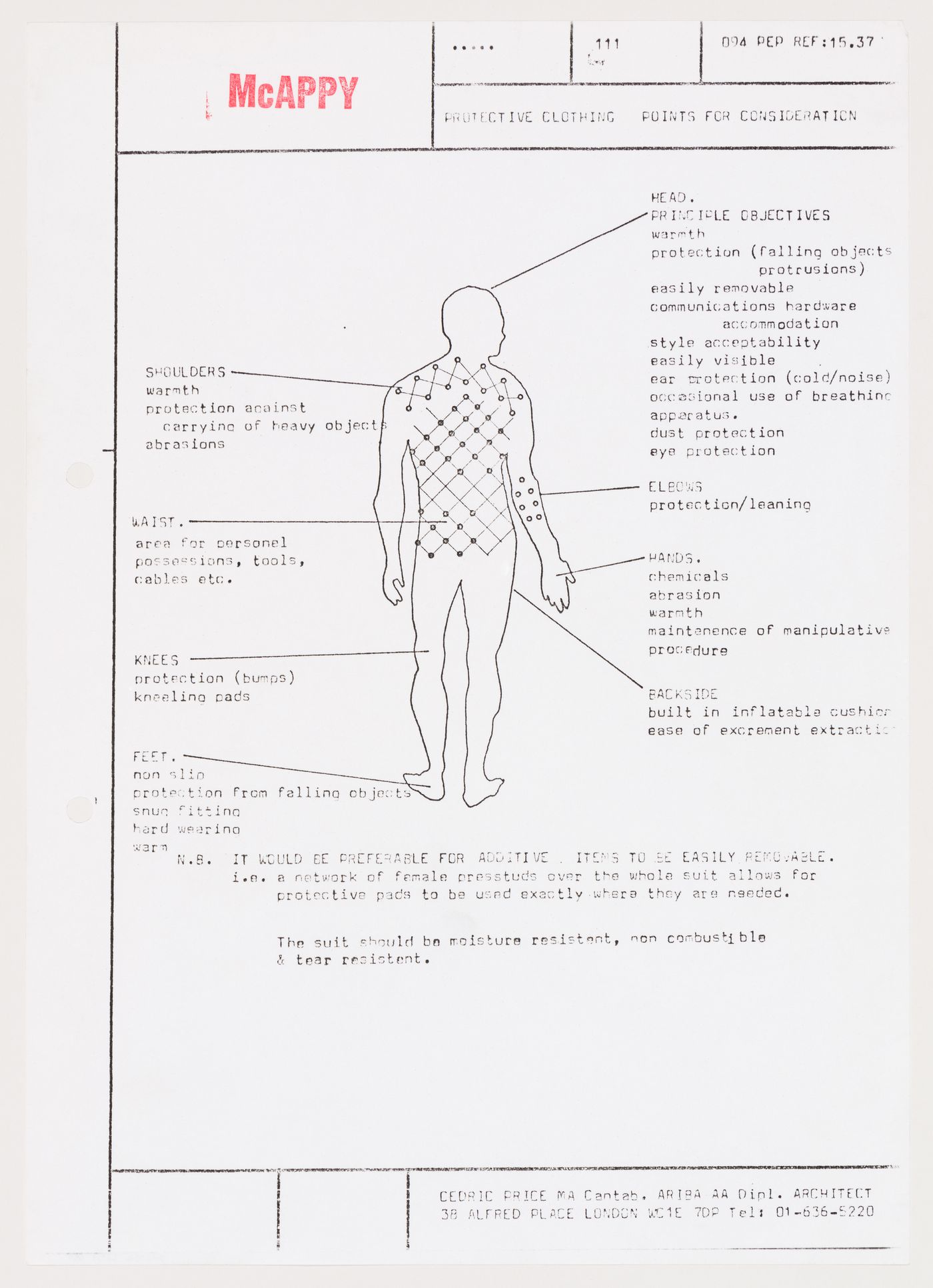 McAppy: diagram illustrating points for consideration for protective clothing