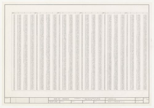 Table of node coordinates for roof of Glass Station, Oguni, Japan (sheet 2 of 3)