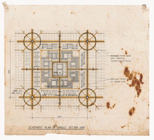 Schematic plan of a single sector unit for Linear city, Chandigarh, India