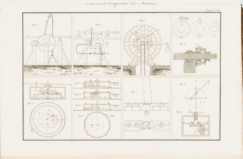 Eight diagrams from the "Essai sur la Composition des Machines"