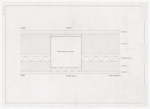 Wall section for Laboratório Showroom Habitação Dimensione Fuoco, San Donà di Piave, Italy