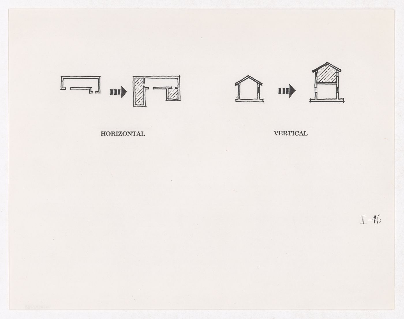 Illustration showing building extensions for the Sichuan housing project for "Housing a Billion: Village Upgrading: Jianlu, China" publication