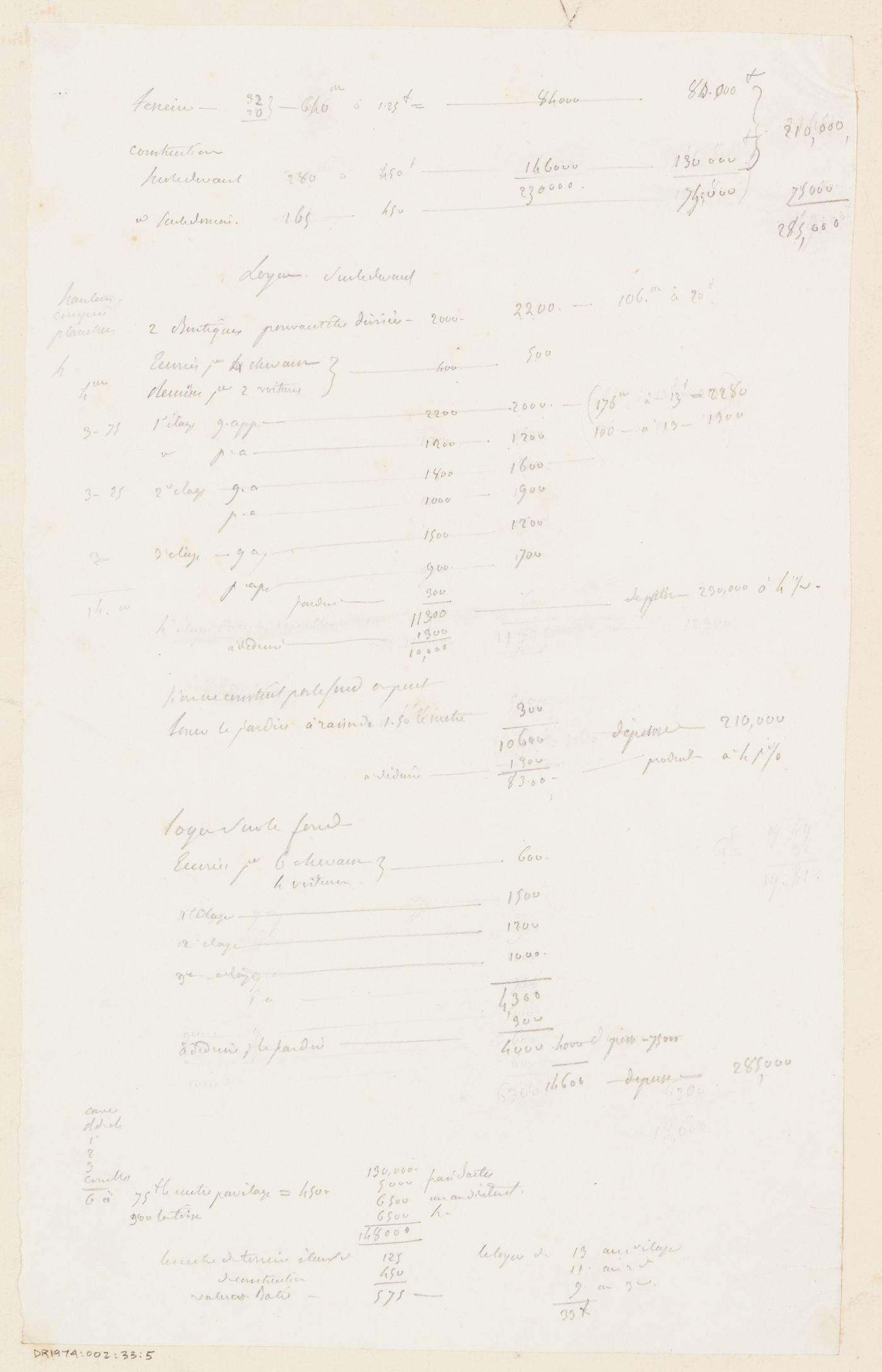 Project for a hôtel for M. Busche: Cost estimate