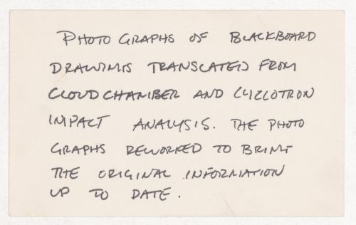 Photographs of blackboard drawings translated from cloud chamber and cyclotron impact analyis. The photographs reworked to bring the original information up to date