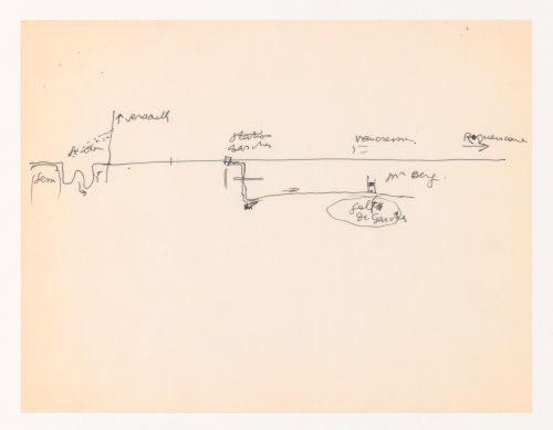 Dessins non-identifiés