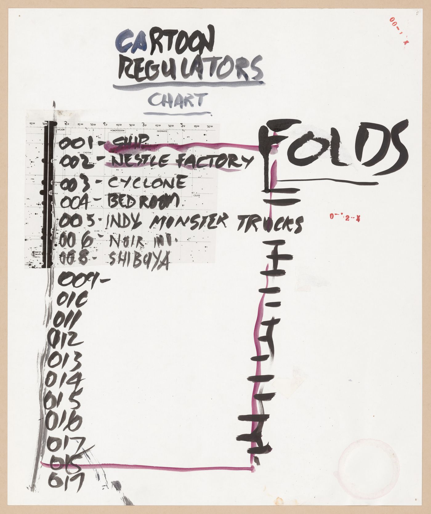 Concept art sketch for Cartoon Regulators