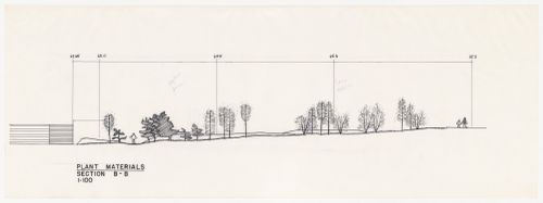 Section view of plant materials for National Gallery of Canada, Ottawa, Ontario