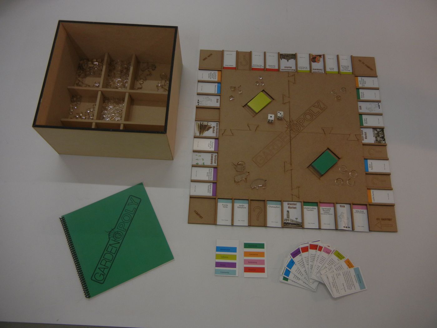 Board game on urban agriculture by students of Urban Seminar at the McGill School of Architecture
