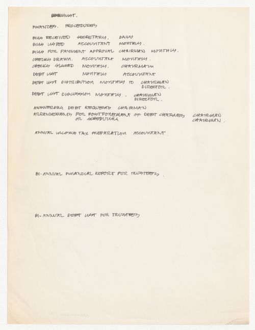 Notes on IAUS operations