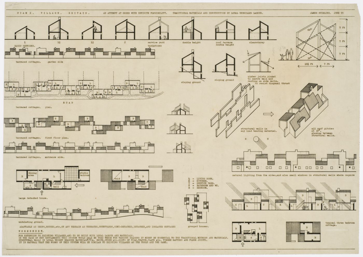 Village housing for CIAM X: plans, sections, elevations, details and axonometrics