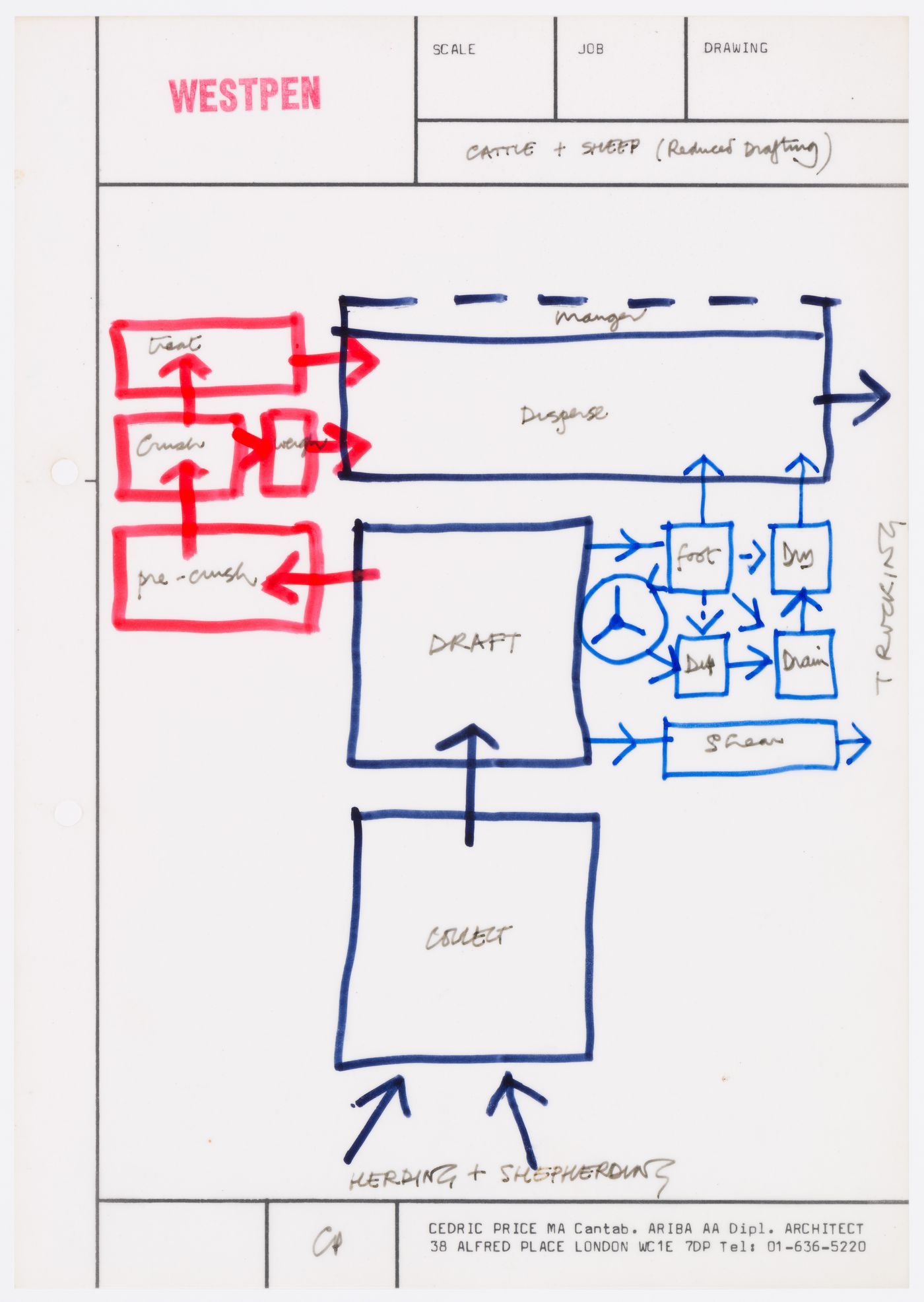 Diagrammatic plan for Westpen