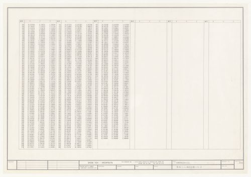 Table of node coordinates for roof of Glass Station, Oguni, Japan (sheet 3 of 3)