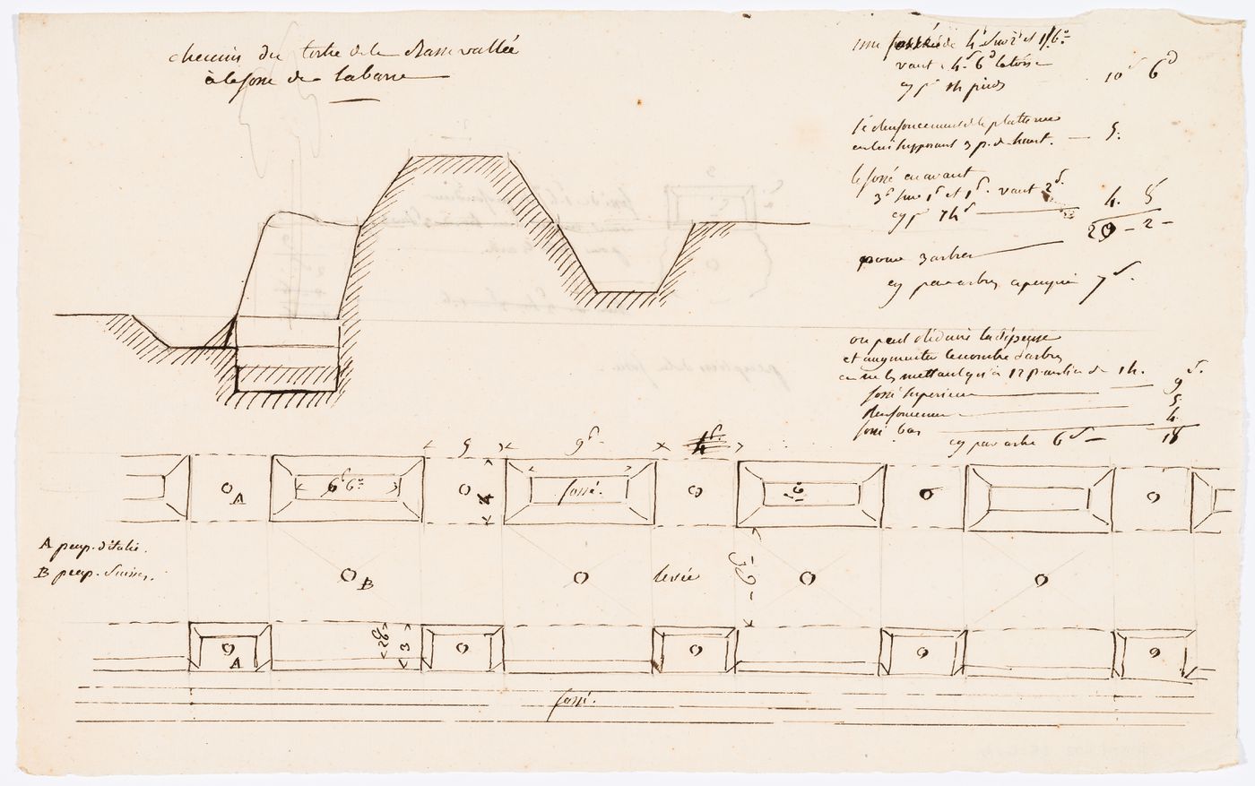 Plan and section for a levee, Domaine de La Vallée; verso: Detail for a levee, Domaine de La Vallée