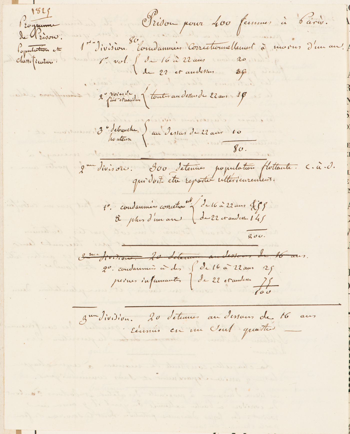 Prison de la Petite Roquette, Paris: Population and classification programme