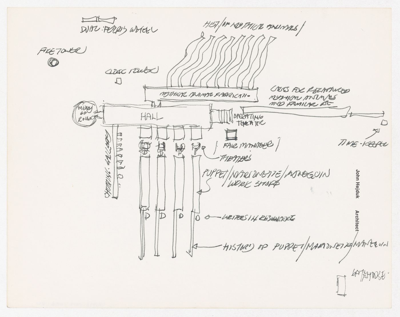 Sketch for Victims I