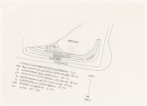 Planting plan for Inuvik School, Inuvik, Northwest Territories