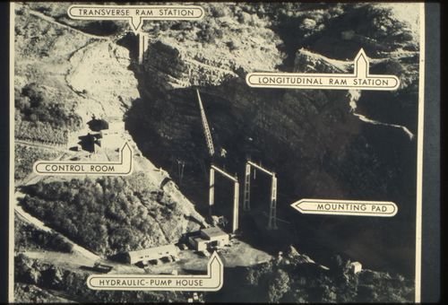 Research and lecture slide