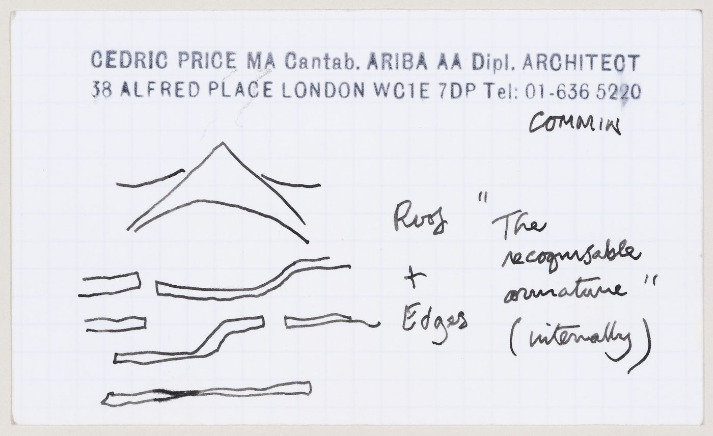 Commin (Commonwealth Institute, London, England): sketches of roof and edges