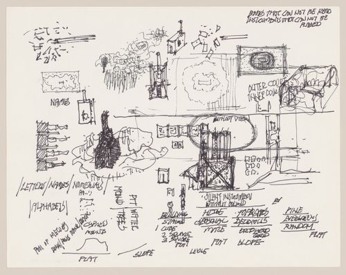 Sketches and notes for Victims II