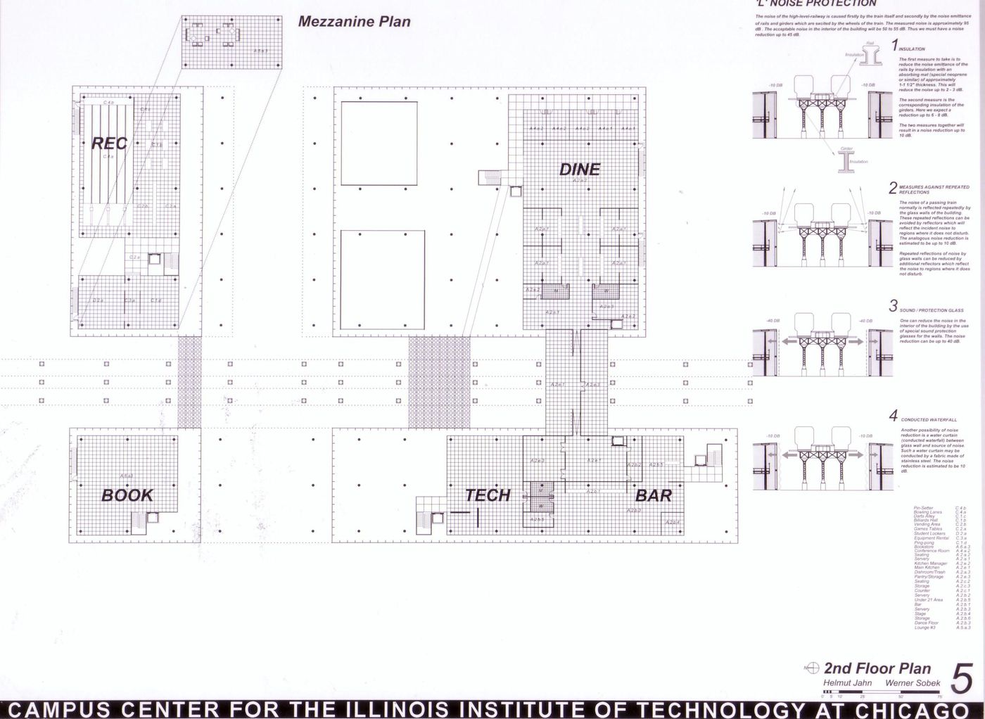Second floor plan and description of noise protection system, submission to the Richard H. Driehaus Foundation International Design Competition for a new campus center (1997-98), Illinois Institute of Technology, Chicago, Illinois