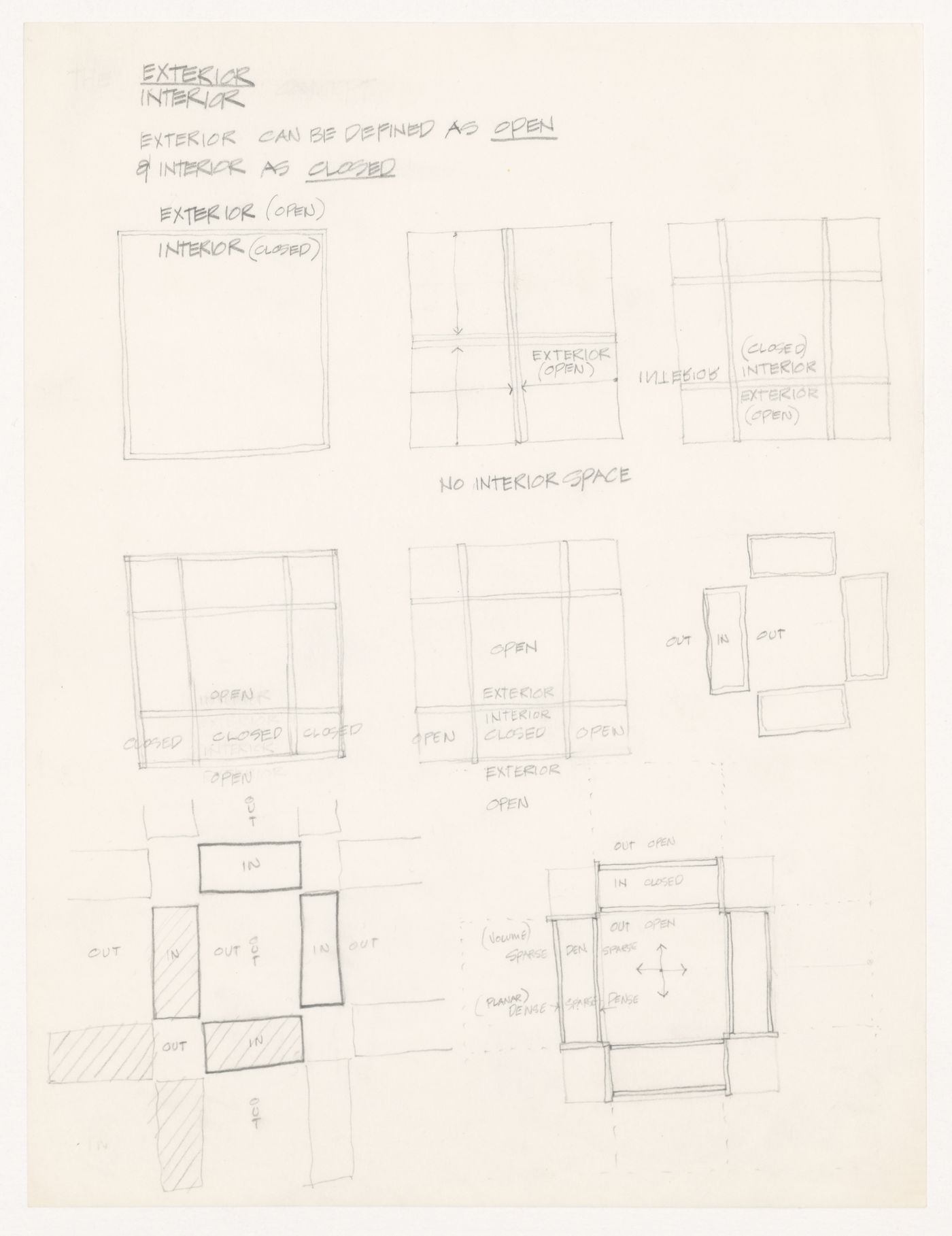 Sketches and notes for House IV, Falls Village, Connecticut