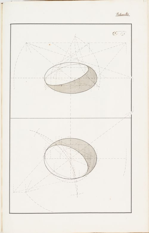 Sections of cones: two geometry exercises