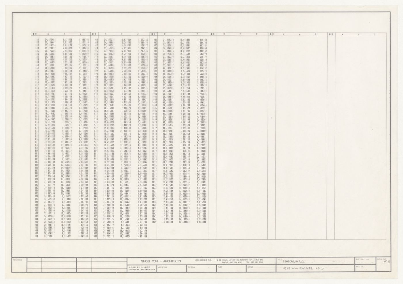 Table of node coordinates for roof of Glass Station, Oguni, Japan (sheet 3 of 3)