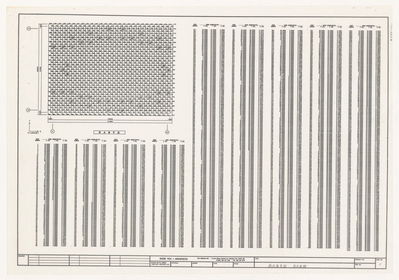 Table of node coordinates for roof of Galaxy Toyama Gymnasium, Imizu, Japan