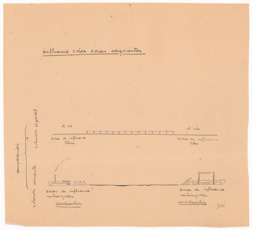 Elevation for Aeropuerto, Buenos Aires, Argentina