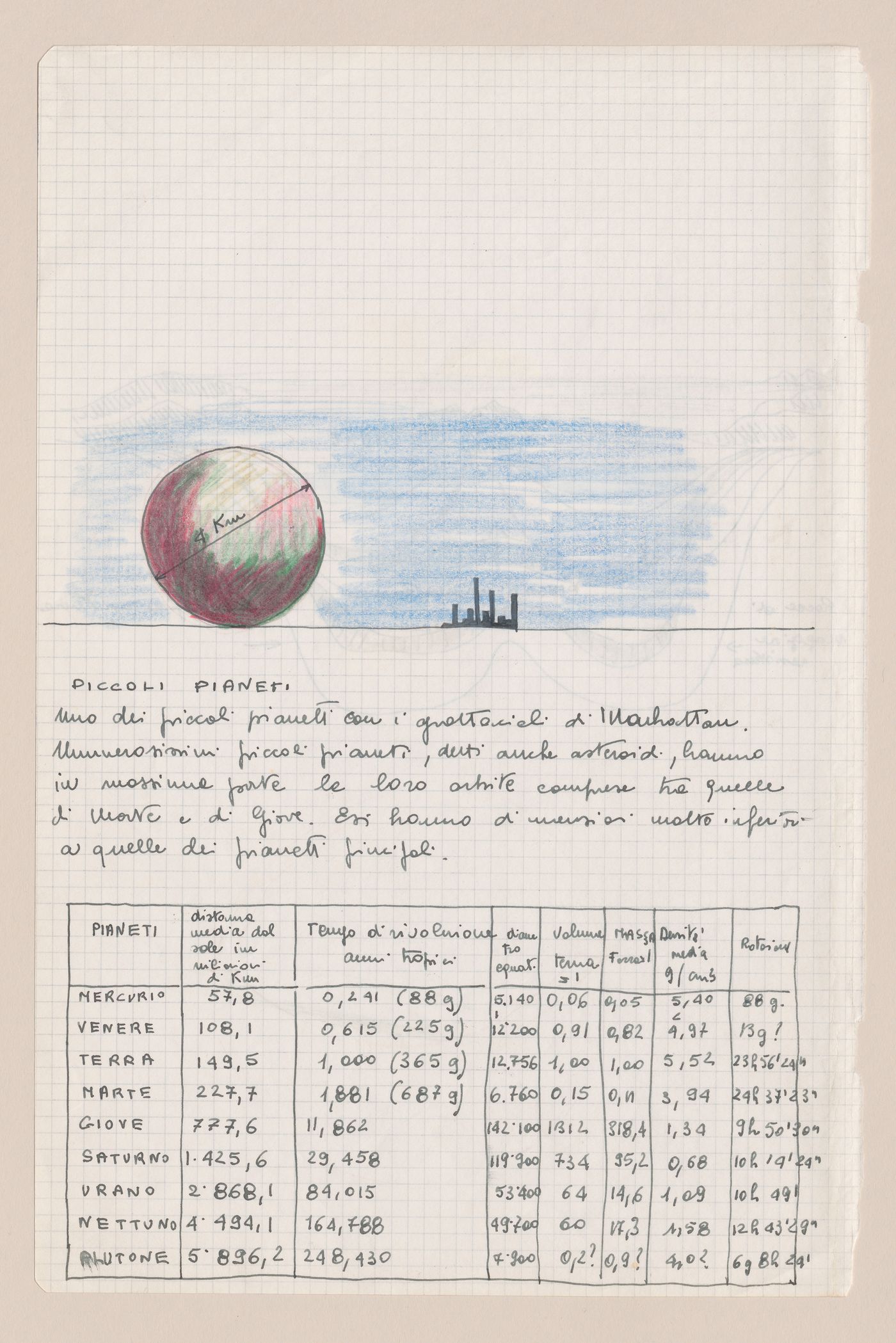 Notes and sketches for Architettura Interplanetaria [Interplanetary Architecture]