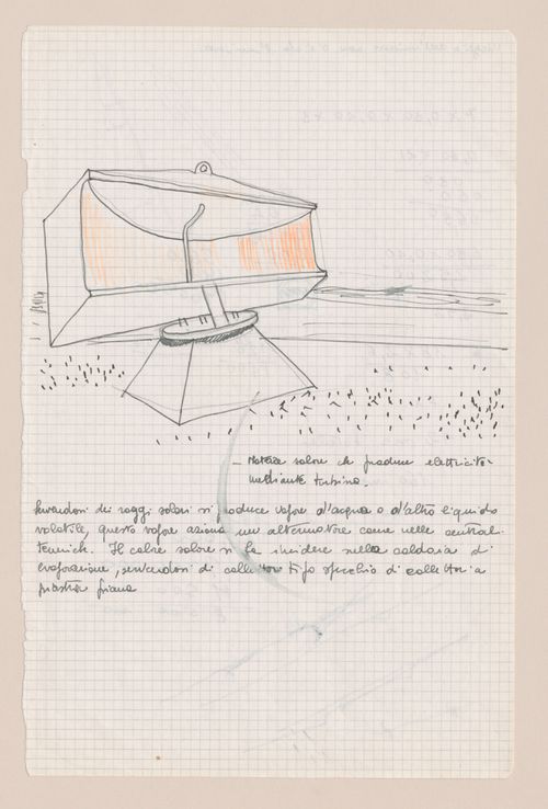 Notes and sketches for Architettura Interplanetaria [Interplanetary Architecture]