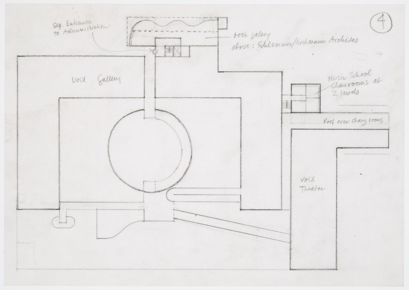 Staatsgalerie, Stuttgart, Germany: Sketch plan