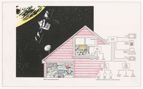 Untitled work for the essay "The Positive and Negative Influences of Electronic Systems on Architecture"