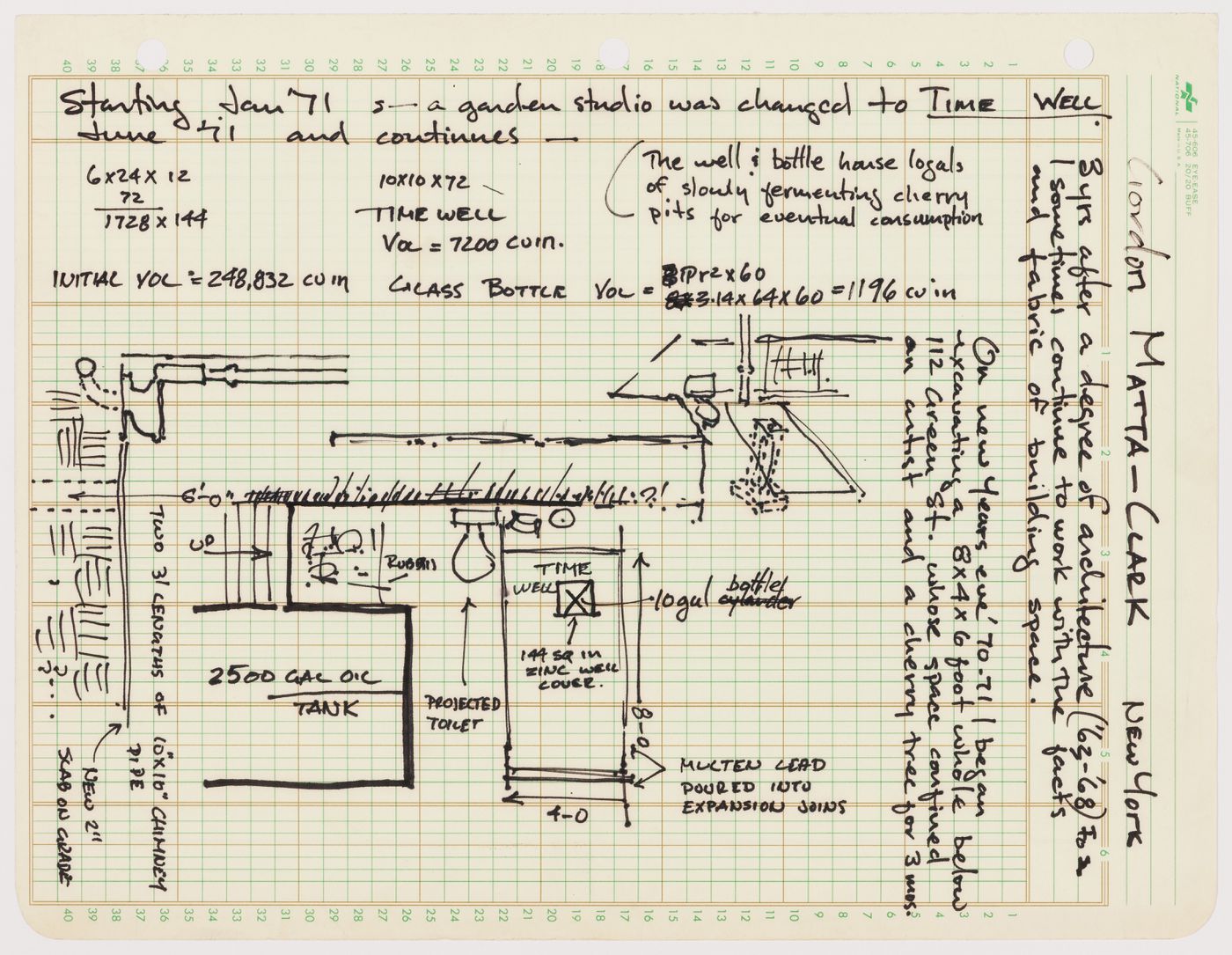 Text and drawing related to Time Well