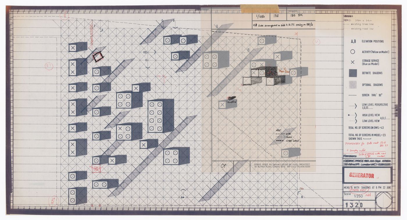 Generator: Revised shadow site study plan