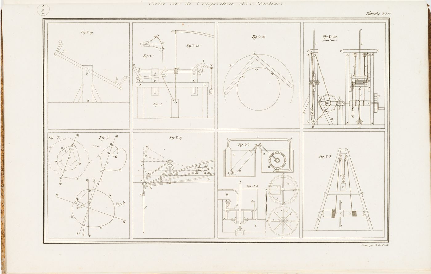 Eight diagrams from the "Essai sur la Composition des Machines"
