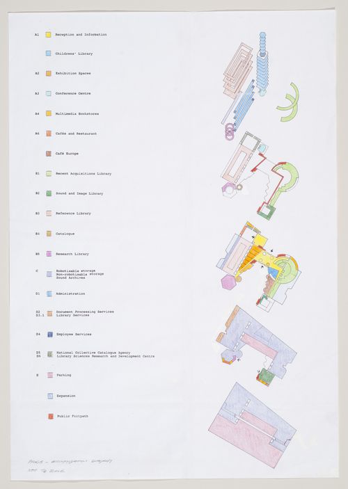 Bibliothèque de France, Paris, France: annotated analytical diagram