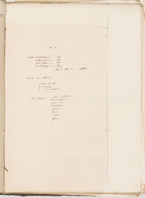 Project no. 5 for a country house for comte Treilhard: Notes and calculations