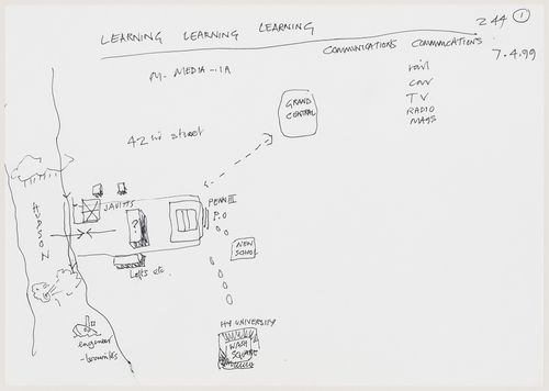 Project of Cedric Price Architects for the IFCCA Prize for the Design of Cities competition: sketch plan of competition site highlighting its position in relation to Grand Central Station, the New School and New York University (document from the IFPRI project records)