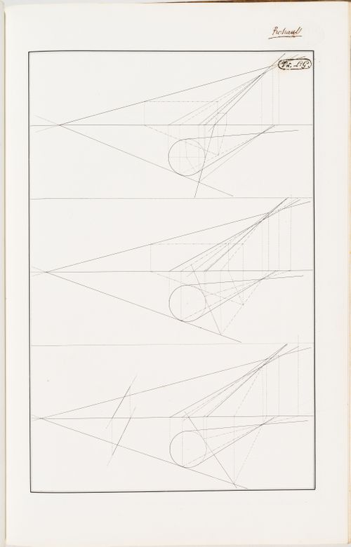 Three conical projection exercises
