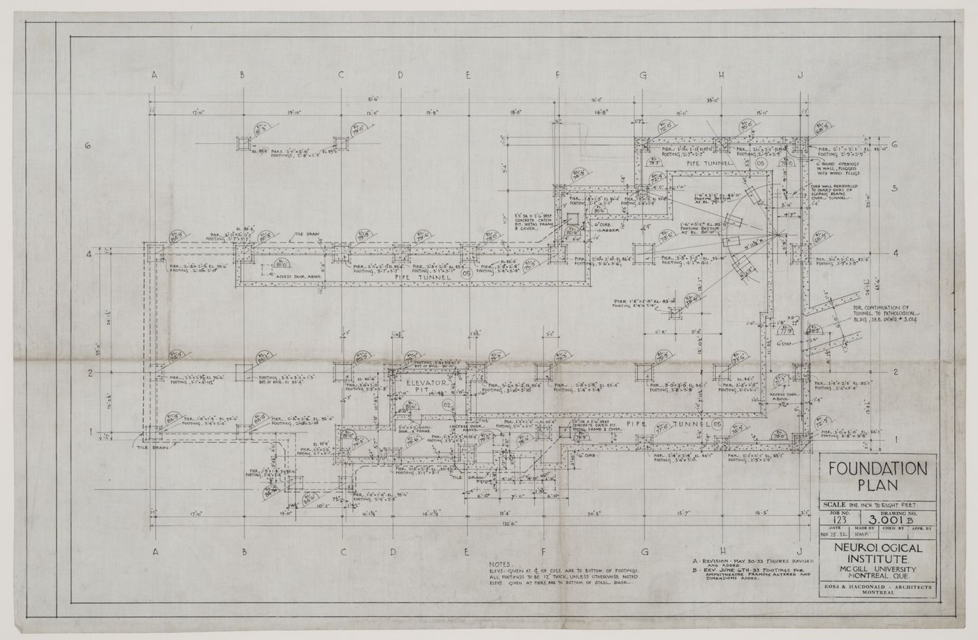 Montréal Neurological Institute, Montréal, Québec: foundation plan