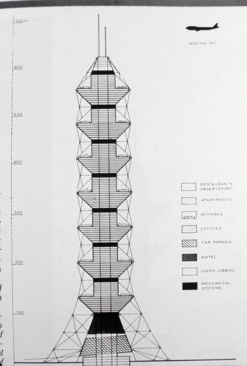 Slide of a drawing for Project 112: Coexistence Tower, by Future Systems