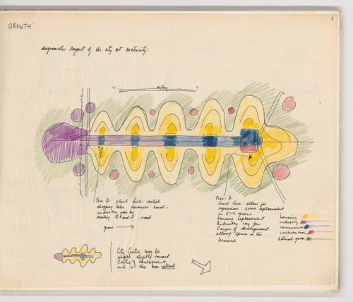 Study of cities for Meadowvale, Mississauga, Ontario, Canada