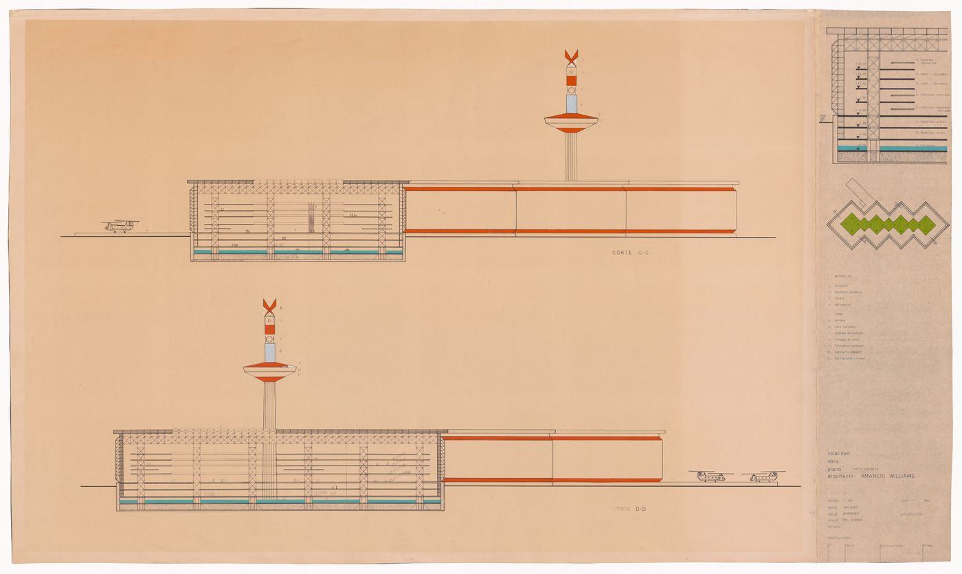 Elevation for La primera ciudad en La Antártida, Argentina